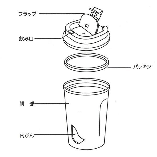 Skater Winnie the Pooh Coffee Tumbler - Image 6