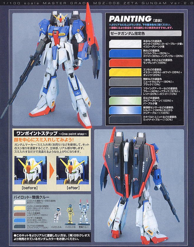 Alternative view of MG 1/100 ZETA GUNDAM Ver.2.0