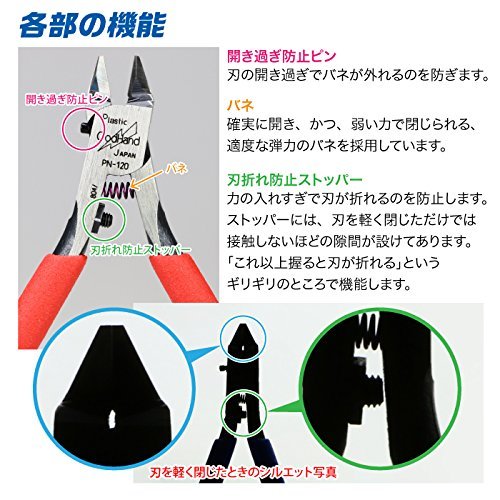 GodHand - Precision Nippers PN-120 (w/
Protection Cap) - Image 3