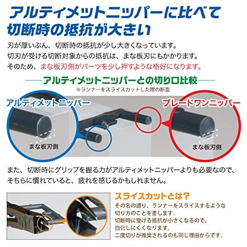 GodHand - Precision Nippers PN-120 (w/
Protection Cap) - Image 4