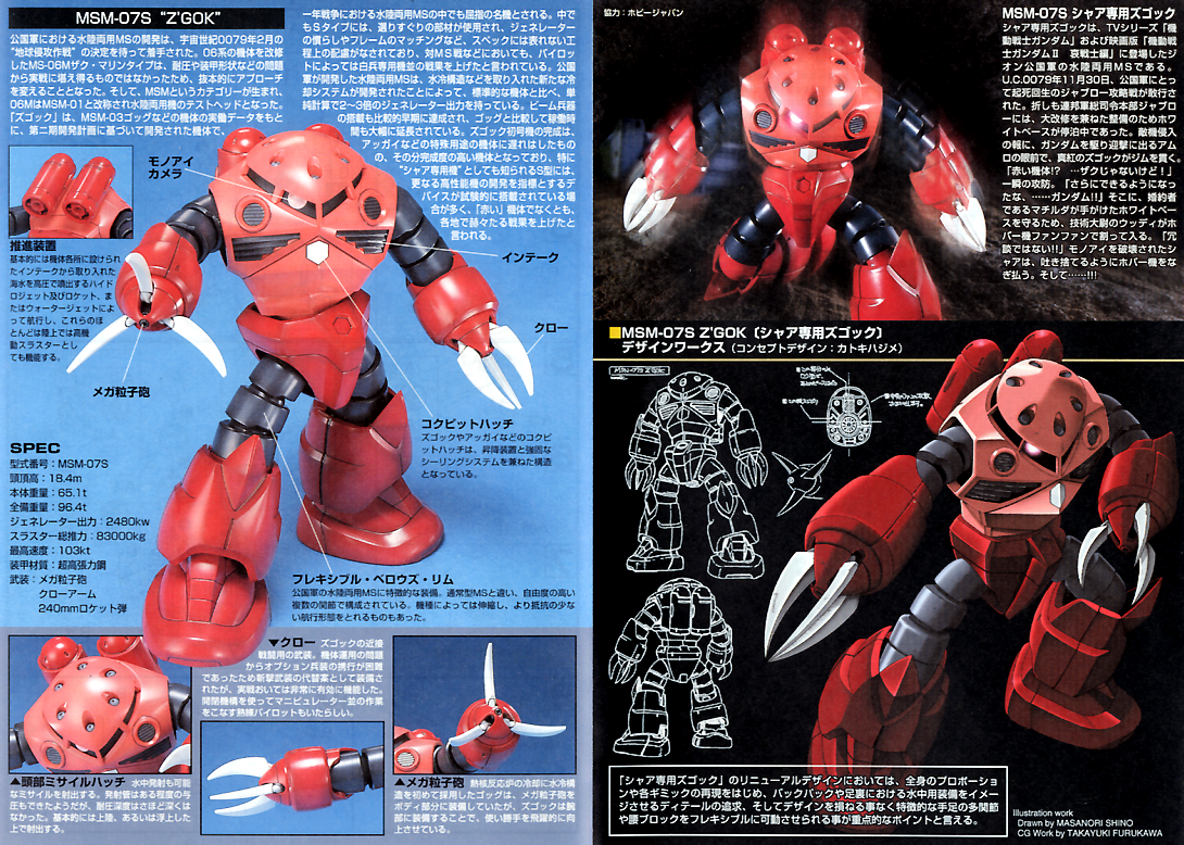 HGUC 1/144 #19 Char's Zgok - Image 7