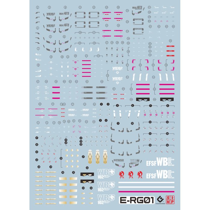 Alternative view of RG 1/144 #01 RX-78-2 Gundam EVO Water Decal