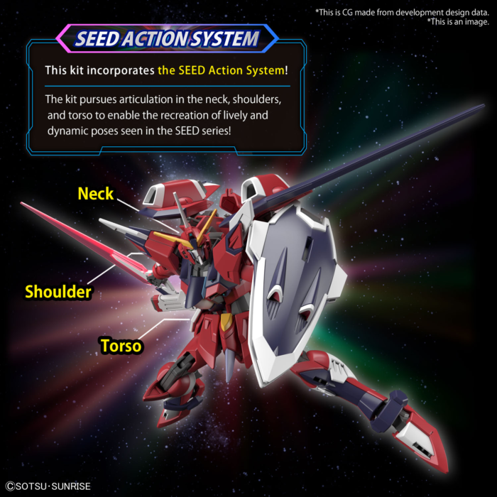 Alternative view of HG 1/144 IMMORTAL JUSTICE GUNDAM #244