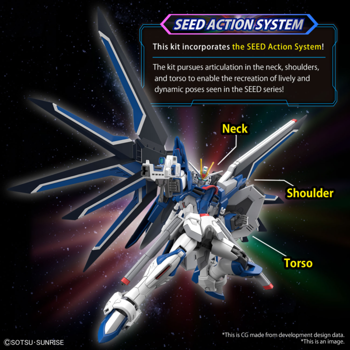Alternative view of HG 1/144 RISING FREEDOM GUNDAM