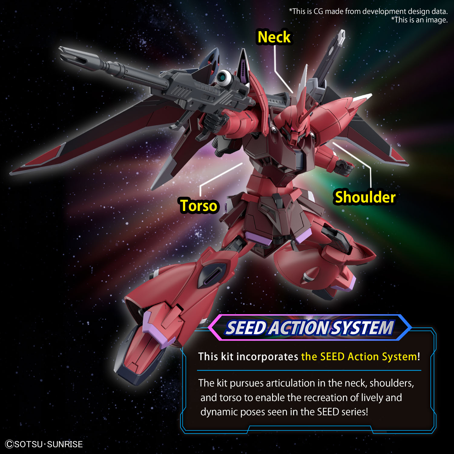HG 1/144 GELGOOG Menace #248 - Image 9