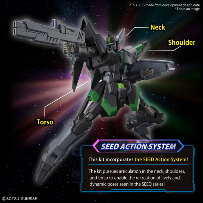 Alternative view of HG 1/144 BLACK KNIGHT SQUAD Rud-ro.A #247