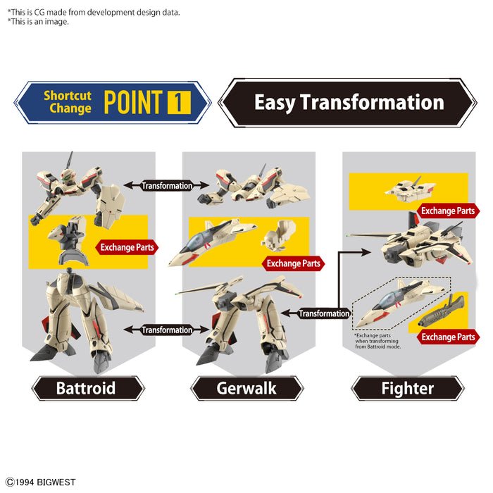 HG 1/100 YF-19 - Image 5