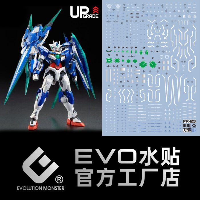 RG 1/144 OOQ EVO Water Decal