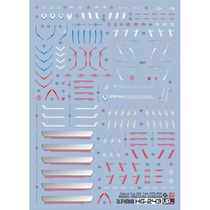 Alternative view of HG 1/144 RISING FREEDOM GUNDAM EVO Water Decal