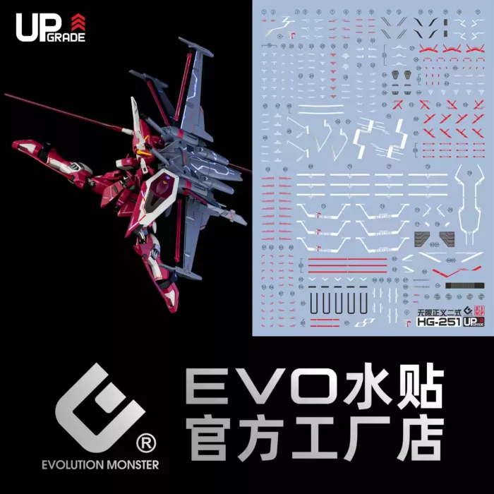 HG 1/144 INFINITE JUSTICE GUNDAM Type? EVO Water Decal