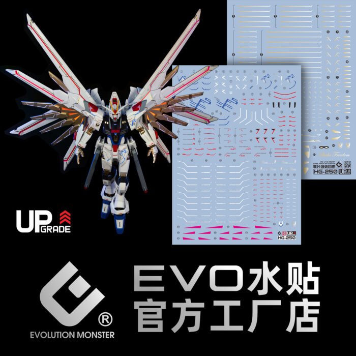 HG 1/144 MIGHTY STRIKE FREEDOM GUNDAM EVO Water Decal