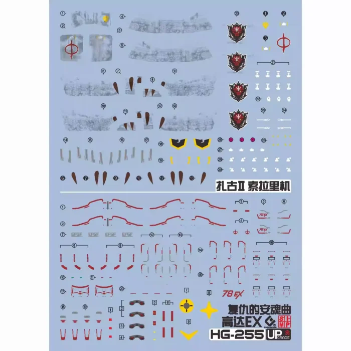 Alternative view of HG 1/144 GUNDAM EX/ZAKU? F TYPE SOLARI (RFV) EVO Water Decal