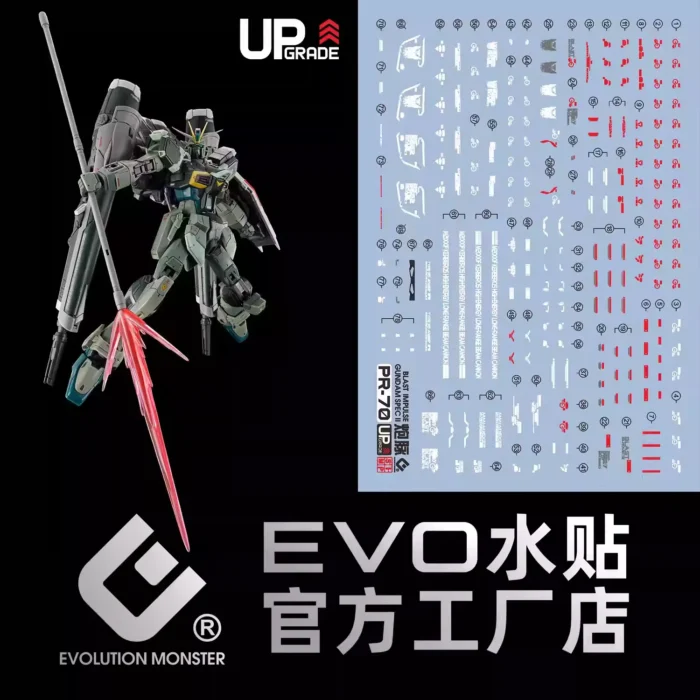 RG 1/144 Blast Impulse Gundam SPEC II EVO Water Decal