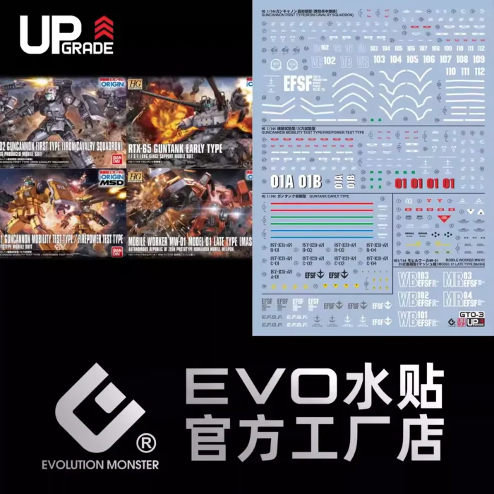 HG 1/144 GTO-3 EVO Water Decal