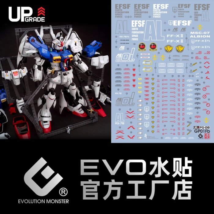 PG 1/60 Gundam GP-01fb EVO Water Decal