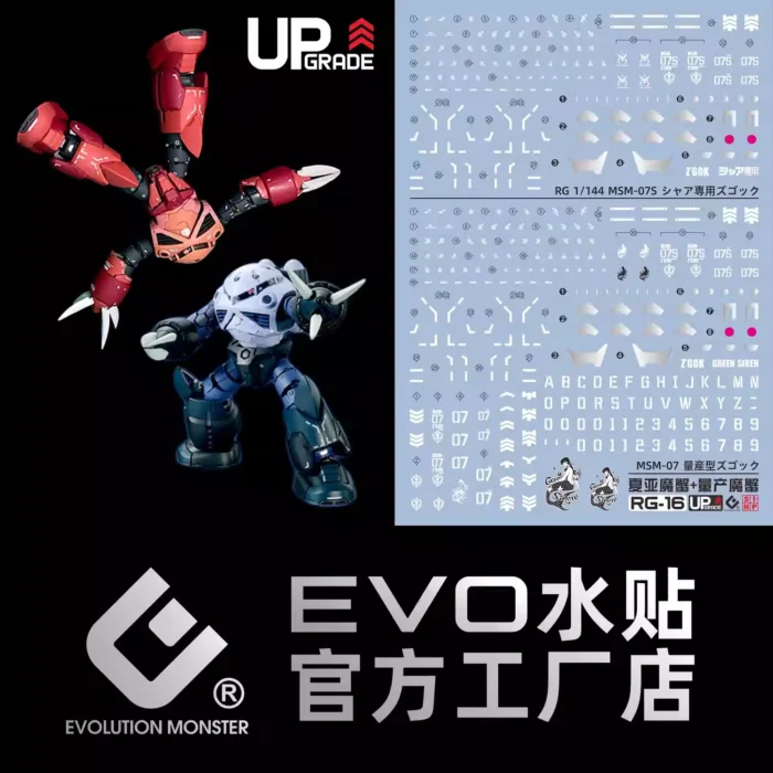 RG 1/144 Zgok Char & Mass Production EVO Water Decal