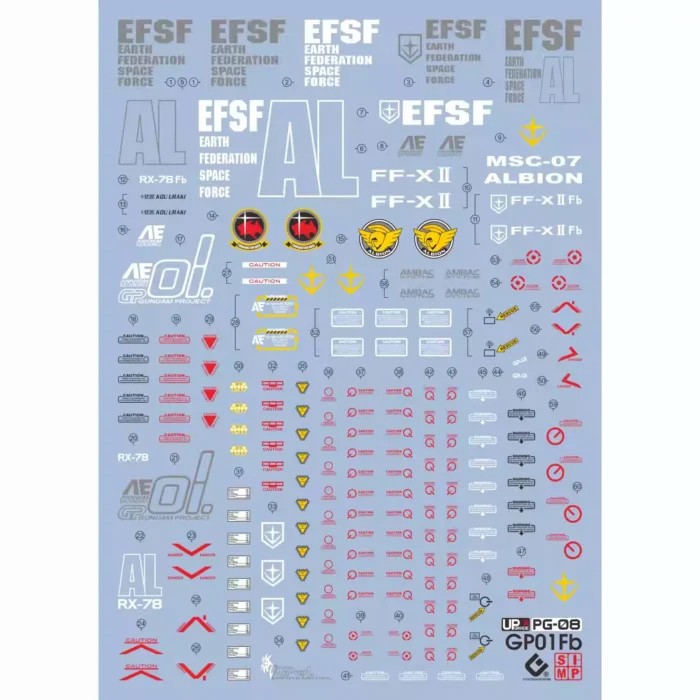 Alternative view of PG 1/60 Gundam GP-01fb EVO Water Decal