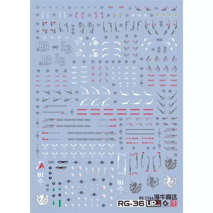 Alternative view of RG 1/144 #36 Hi-v GUNDAM EVO Water Decal