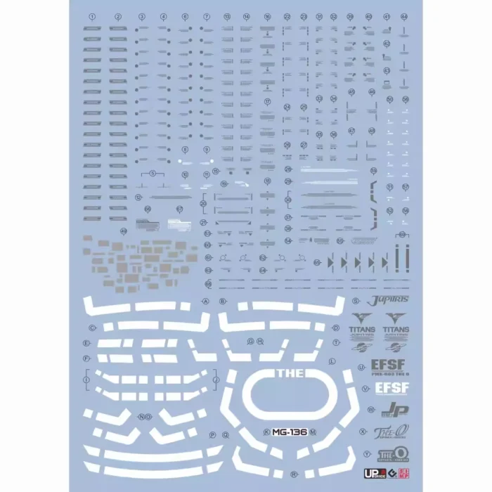 Alternative view of MG 1/100 The-O EVO Water Decal