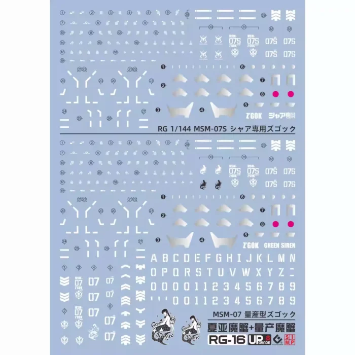 Alternative view of RG 1/144 Zgok Char & Mass Production EVO Water Decal