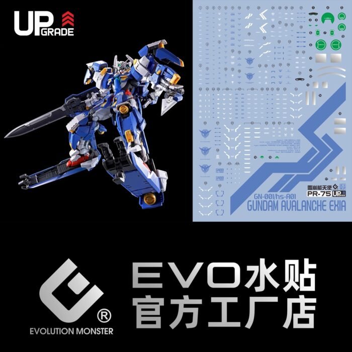 RG 1/144 GUNDAM AVALANCHE EXIA EVO Water Decal