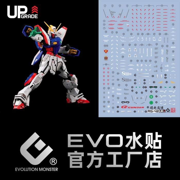 RG 1/144 SHINING GUNDAM EVO Water Decal