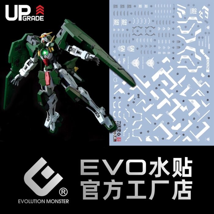 MG 1/100 GUNDAM DYNAMES EVO Water Decal
