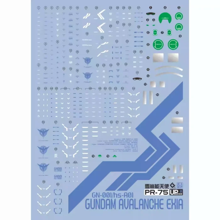Alternative view of RG 1/144 GUNDAM AVALANCHE EXIA EVO Water Decal
