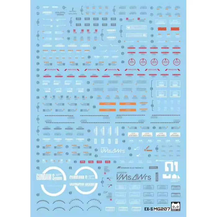 Alternative view of MG 1/100 EXS 1.5 EVO Water Decal