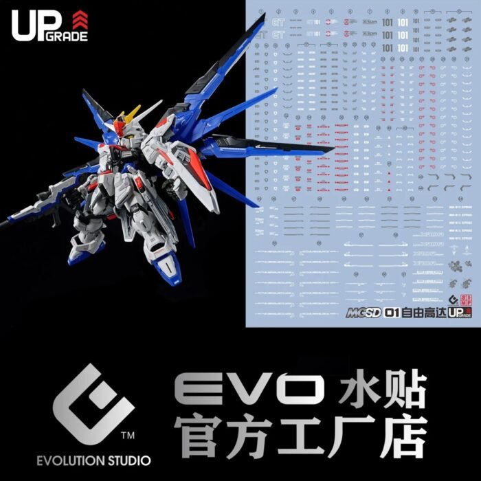 MGSD FREEDOM GUNDAM EVO Water Decal
