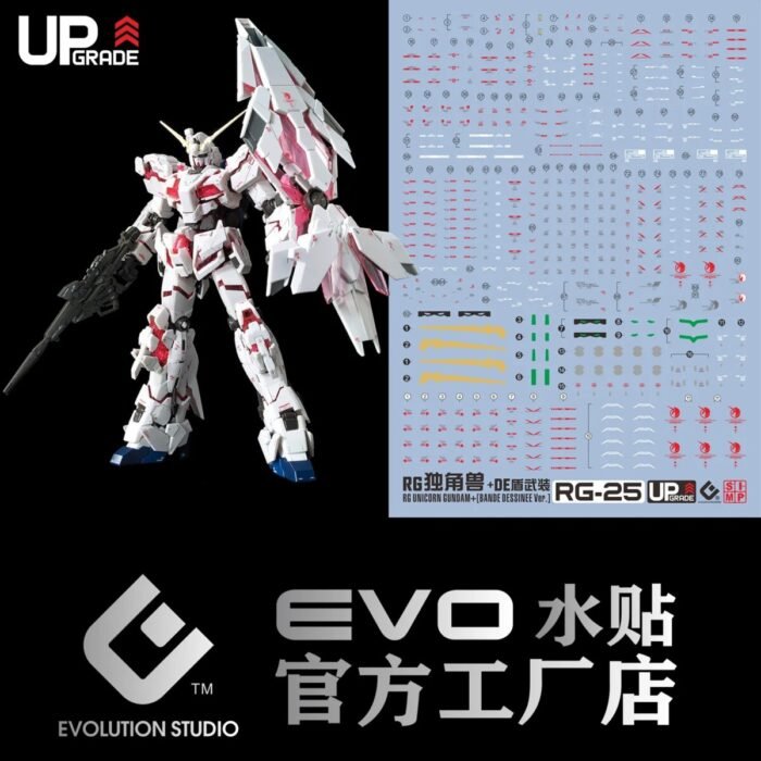 RG 1/144 #25 Unicorn Gundam EVO Water Decal