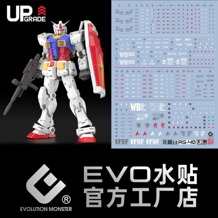 RG 1/144 RX-78-2 GUNDAM Ver 2.0 EVO Water Decal