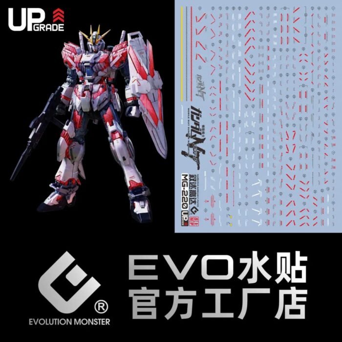 MG 1/100 NARRATIVE GUNDAM C-PACKS Ver.Ka EVO Water Decal