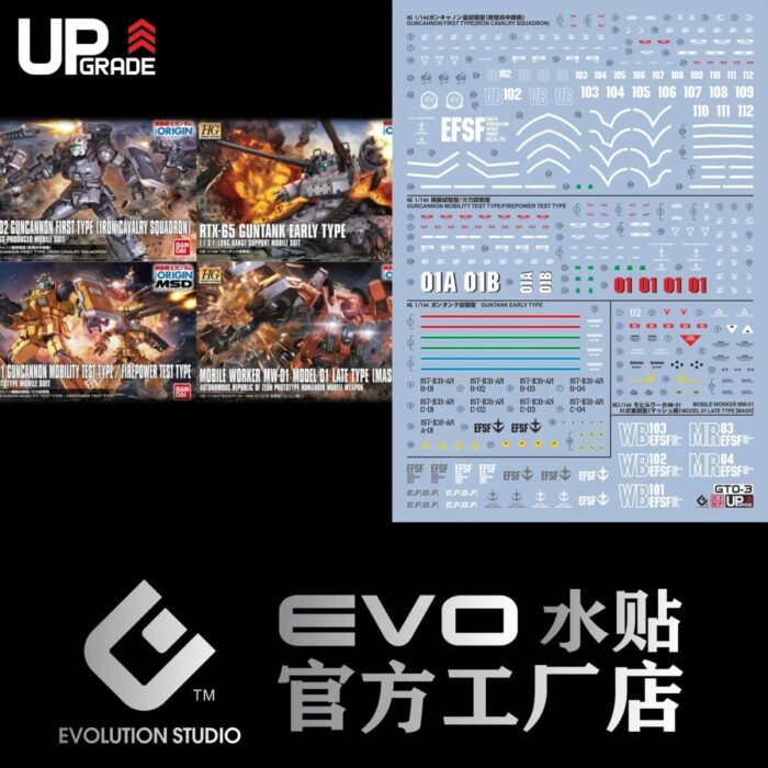HG 1/144 Gundam The Origin GTO-3  EVO Water Decal