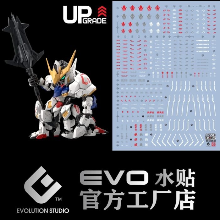 MGSD GUNDAM BARBATOS EVO Water Decal