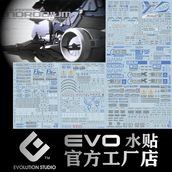 HGUC 1/144 #28 GP03D Dendrobium EVO Water Decal