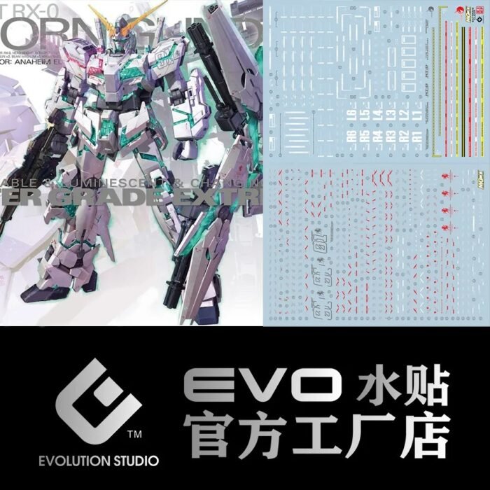 MGEX Unicorn Gundam Ver. Ka 1/100 EVO Water Decal