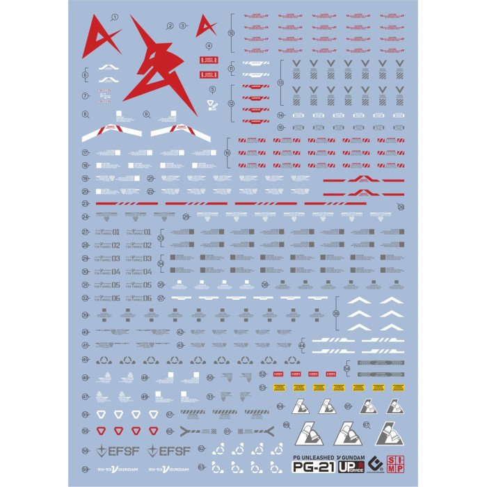 Alternative view of PG UNLEASHED PGU 1/60 RX-93 NU GUNDAM EVO Water Decal