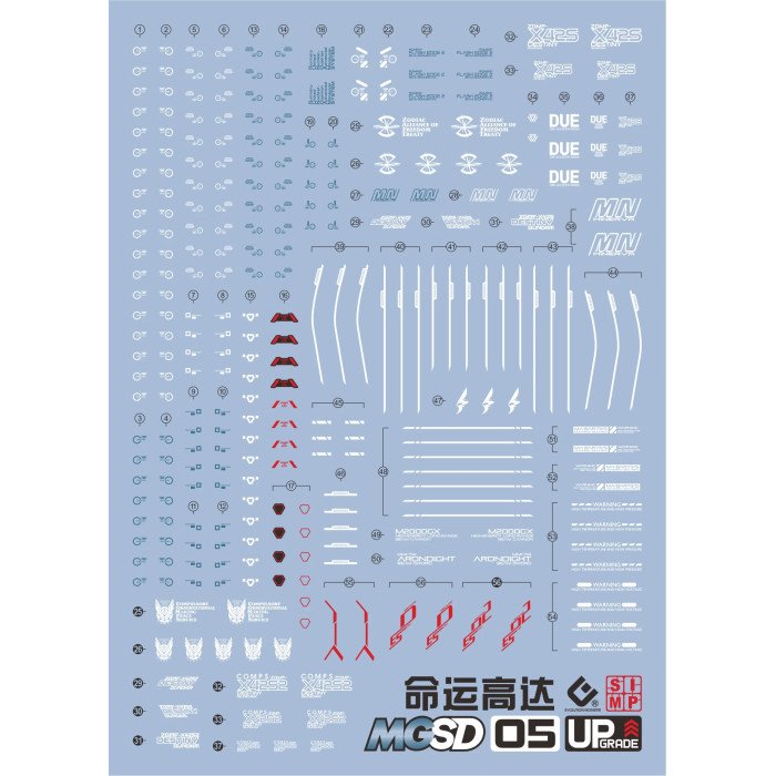 Alternative view of MGSD DESTINY GUNDAM EVO Water Decal