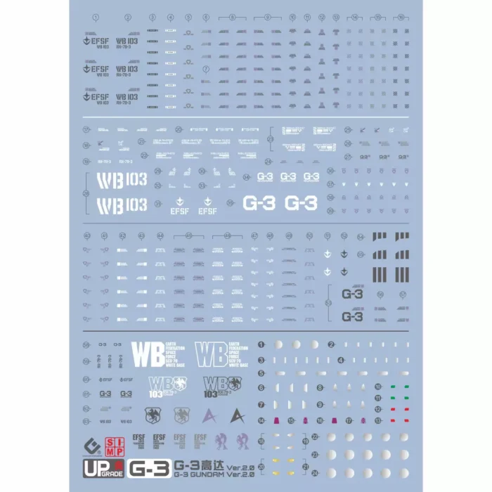Alternative view of RG 1/144 GUNDAM RX-78-3 G-3 Gundam Ver 2.0 EVO Water Decal
