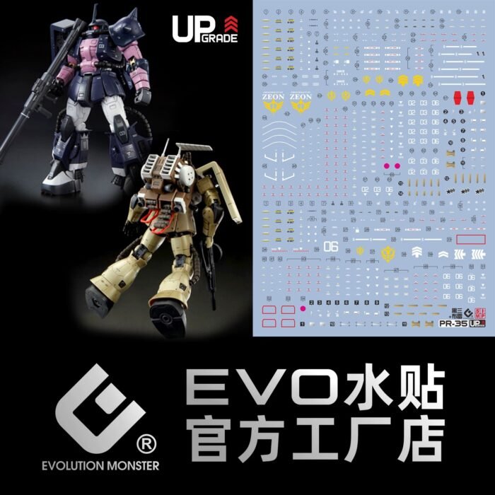 RG 1/144 ZAKU BLACK TRI STARTS/MINELAYER EVO Water Decal
